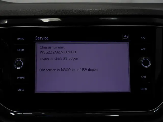 Volkswagen T-Roc 1.5 TSI Sport 2018 Benzine 15