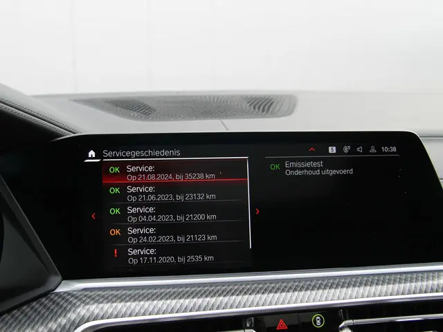 BMW X5 M Competition 626pk 2020 Benzine 40