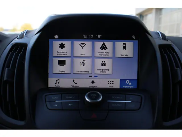 Ford Kuga 1.5 EcoBoost ST Line 2017 Benzine 33