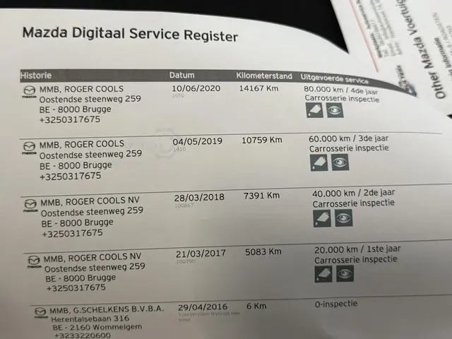 Mazda MX-5 2.0 SkyActiv-G 160 GT-M 2016 Benzine 26