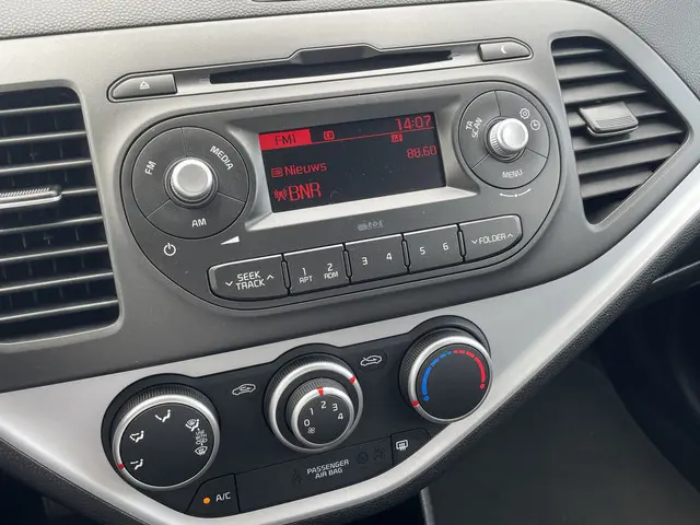 Kia Picanto 1.0 CVVT EconomyPlusLine 2016 Benzine 14