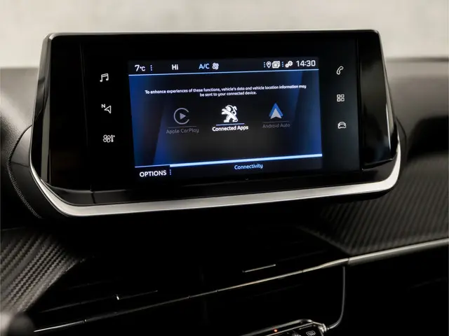 Peugeot 2008 1.2 PureTech Sport 2021 Benzine 23