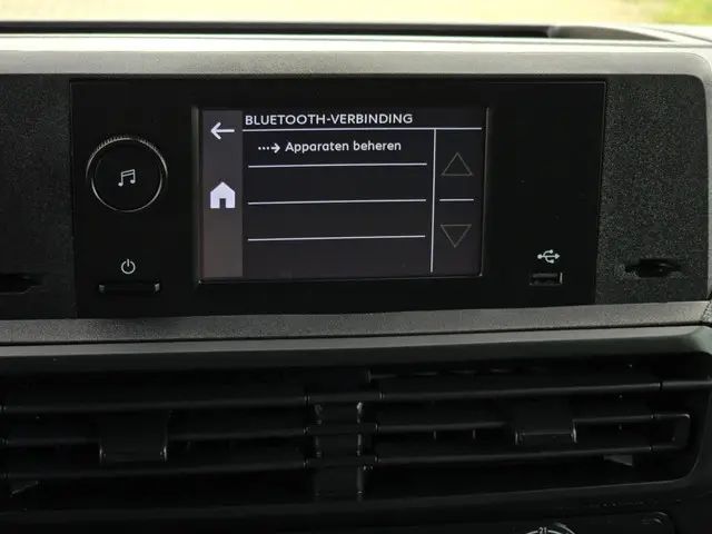 Citroën Jumpy 1.5 BlueHDI L2 H1 2024 Diesel 32