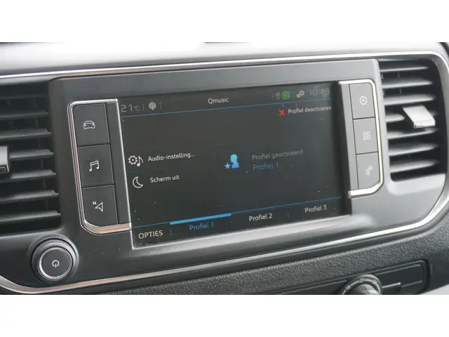 Peugeot Expert 2.0 122PK BlueHDI 120 Premium 2019 Diesel 37