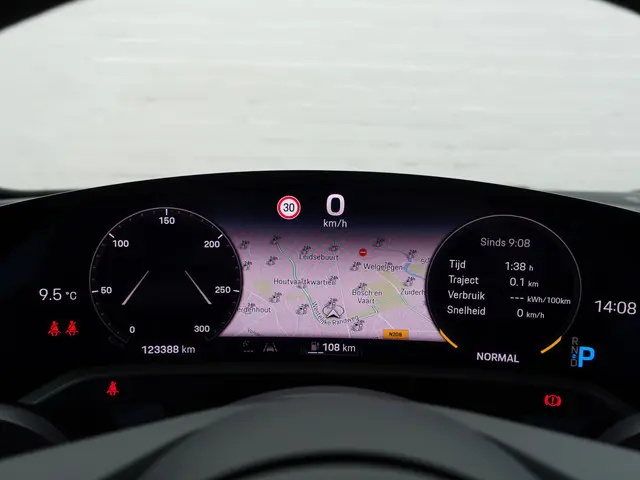Porsche Taycan 4S Performance 84 kWh- 2020 Elektrisch 15
