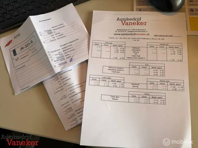 Porsche 911 Carrera 2013 Benzine 25