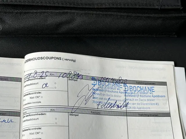 Renault Twingo 1.2 16V Collection 2013 Benzine 14