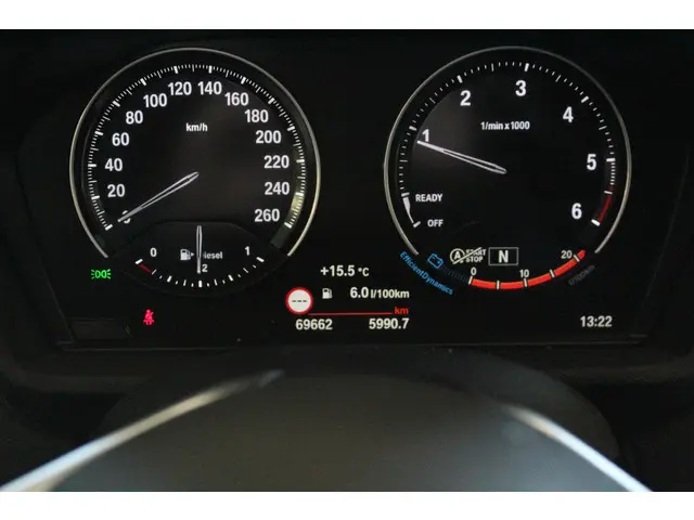 BMW X1 sDrive18d Business Edition 2.0L150PK 2021 Diesel 18