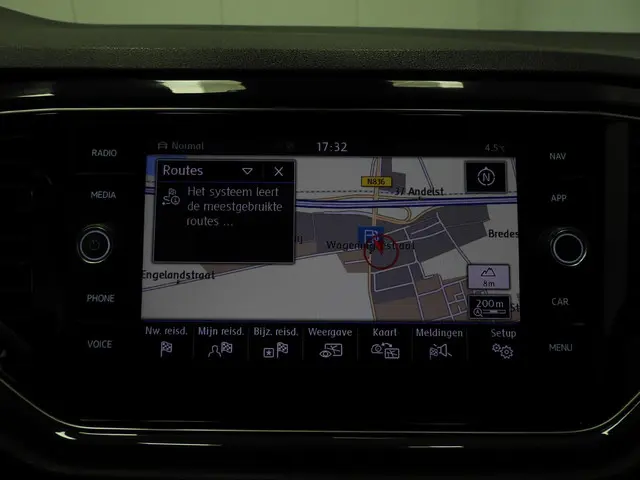 Volkswagen T-Roc 1.5 TSI Sport 2018 Benzine 8