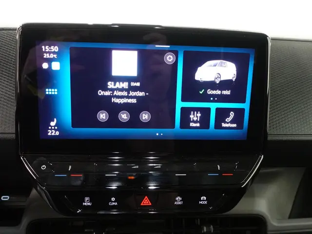 Volkswagen ID. Buzz Cargo 77 kWh 204pk 2023 Elektrisch 16