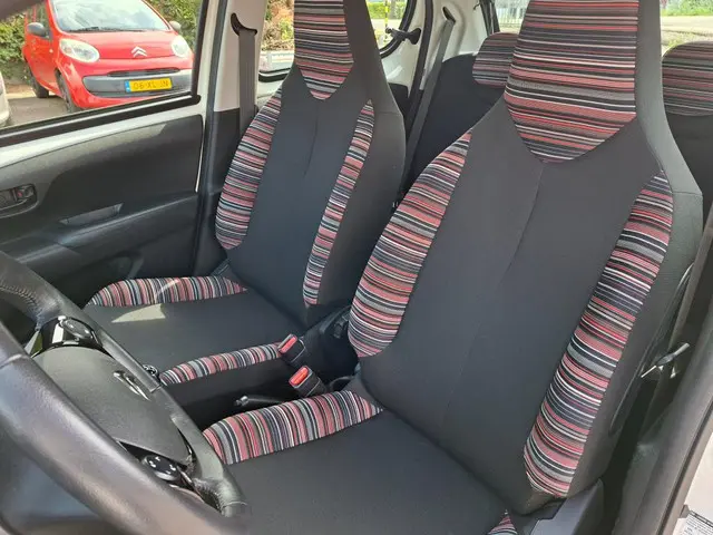 Citroën C1 1.0 VTi Feel 2018 Benzine 8