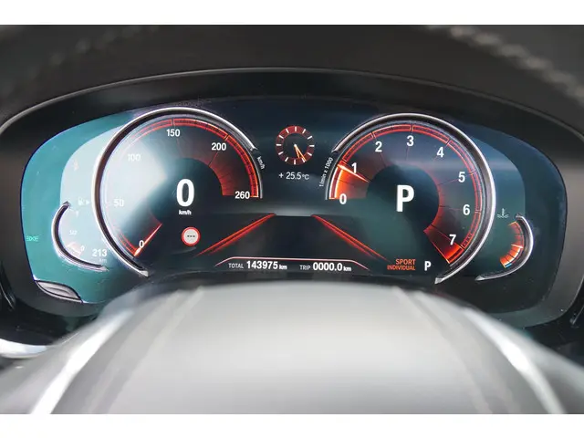 BMW 5 Serie Touring 530i xDrive Executive 2017 Benzine 33