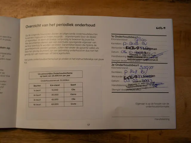 Kia ProCeed 1.0 T-GDi GT-Line 2022 Benzine 32