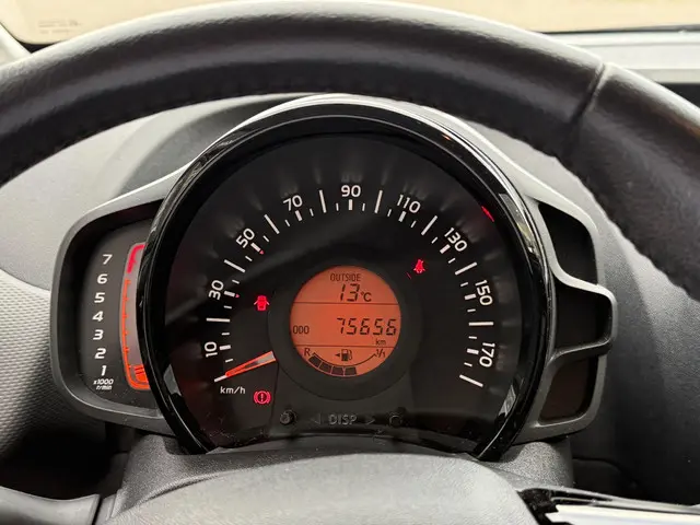 Peugeot 108 1.0 e-VTi Allure 2019 Benzine 4