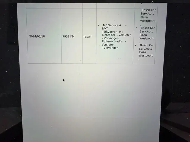 Mercedes-Benz Citan 108 CDI Euro 6 L1 Pro 2022 Diesel 24