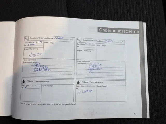 SsangYong Tivoli 1.6 Quartz 2016 Benzine 20