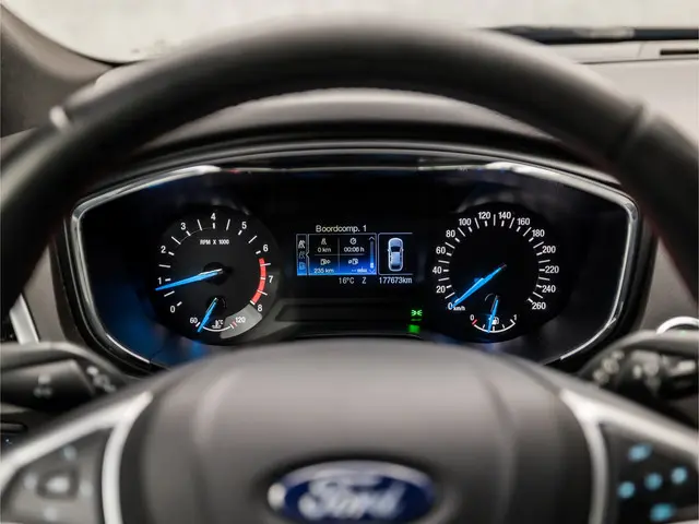 Ford Mondeo Wagon 1.5 ST Line 2018 Benzine 21