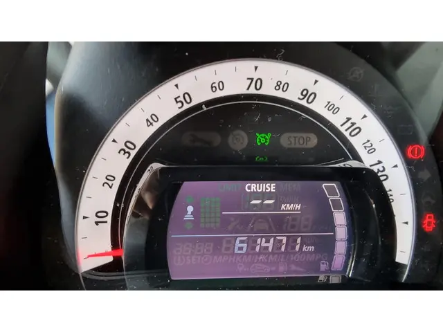Renault Twingo 1.0 SCe Dynamique 2015 Benzine 10
