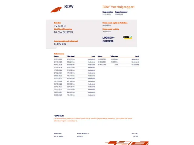 Dacia Duster 1.2 TCe Comfort 2018 Benzine 36