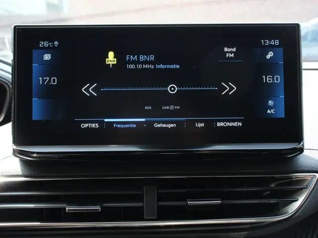 Peugeot 3008 1.2 PureTech Allure 2024 Benzine 26