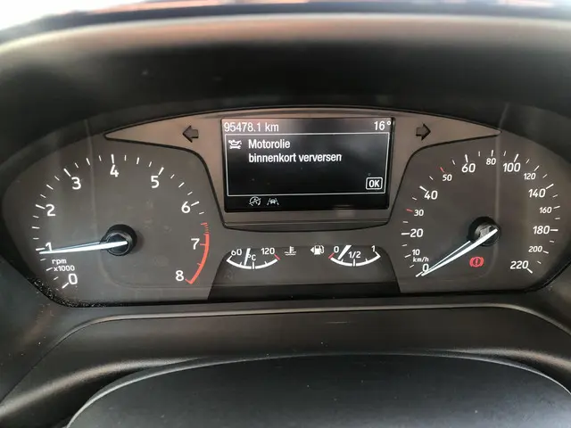 Ford Fiesta 1.1 Trend 2018 Benzine 10