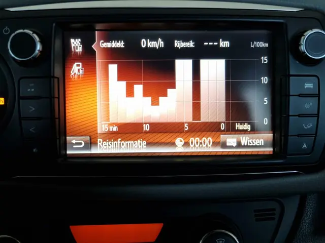Toyota Yaris 1.3 VVT-i Dynamic Bi-Tone 2016 Benzine 38