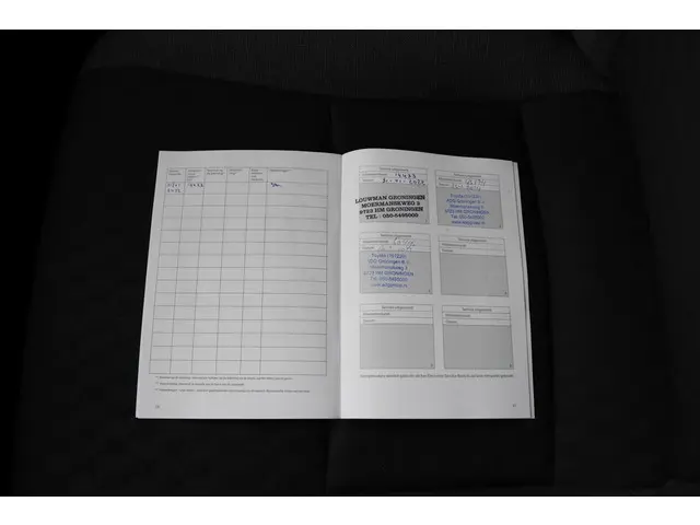 Toyota Yaris 1.5 VVT-i Dynamic 2021 Benzine 45