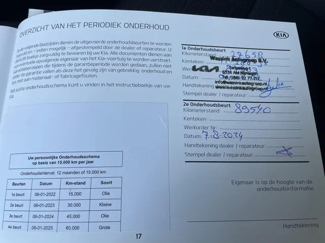 Kia Rio 1.0 T-GDi MHEV GT-Line 2021 Benzine 29