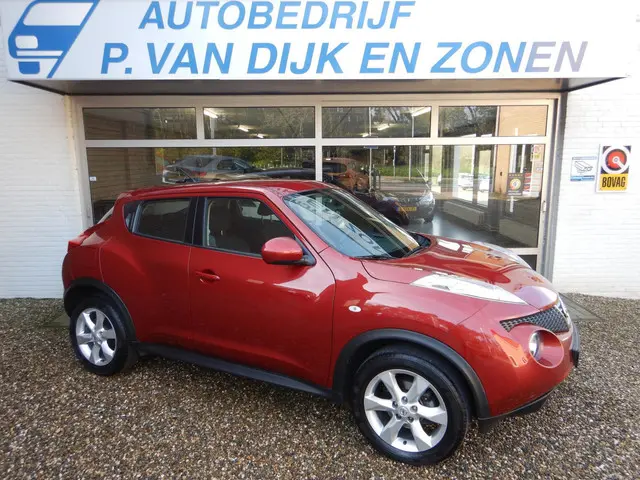 Nissan Juke 1.6 Acenta AUTOMAAT 2012 Benzine