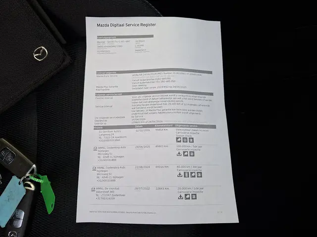 Mazda 2 1.5 Skyactiv-G Luxury 2021 Benzine 29