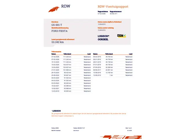 Ford Fiesta 1.0 Style Airco,Led, Navigatie 2015 Benzine 30