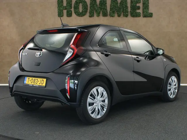 Toyota Aygo 2