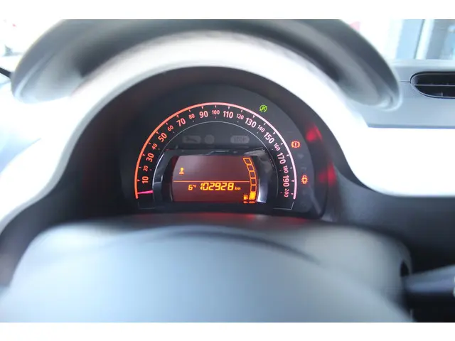 Renault Twingo 1.0 SCe Collection 2018 Benzine 26