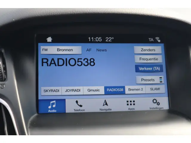 Ford Focus Wagon 1.0 2018 Benzine 24