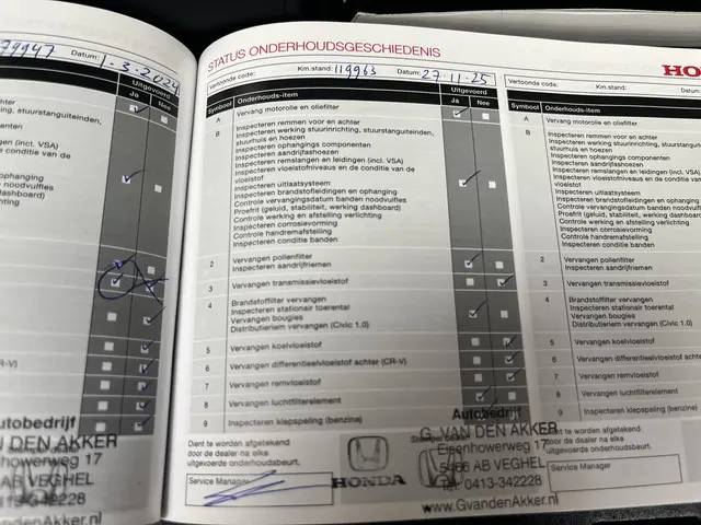 Honda CR-V 2.0 Hybrid Elegance 2020 Hybride Benzine 18