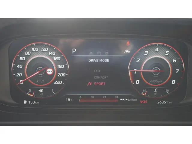 Hyundai Bayon 1.0 T-GDI Comfort Automaat 2024 Benzine 23