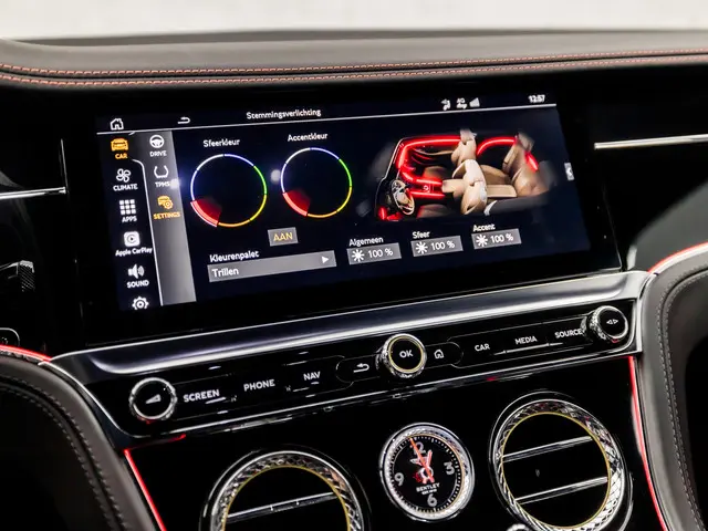 Bentley Continental GT 4.0 V8 2020 Benzine 40