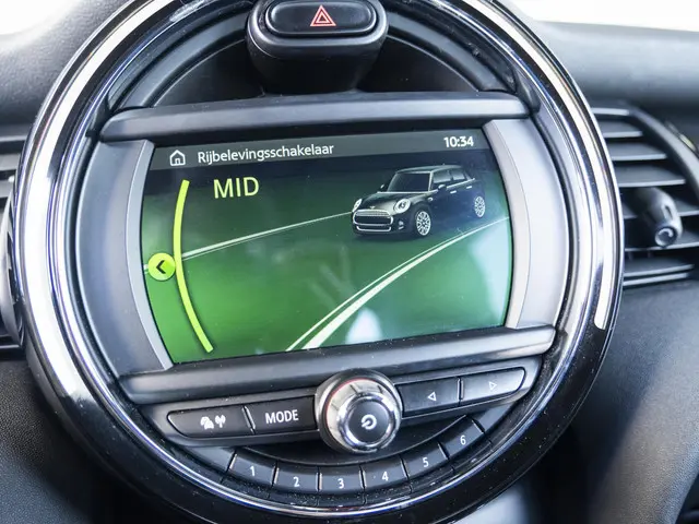 MINI 5-Deurs Cooper Aut. 2020 Benzine 30