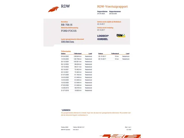Ford Focus Wagon 1.0 Lease Edition 2017 Benzine 38