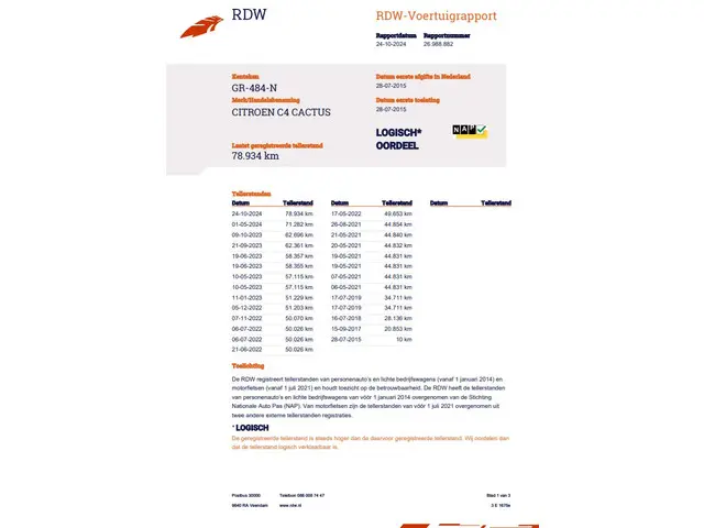 Citroën C4 Cactus 1.2 e-VTi Feel Automaat 2015 Benzine 29