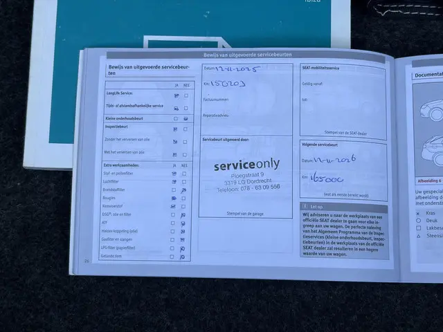 SEAT Ibiza 1.0 EcoTSI Style Connect 2015 Benzine 33