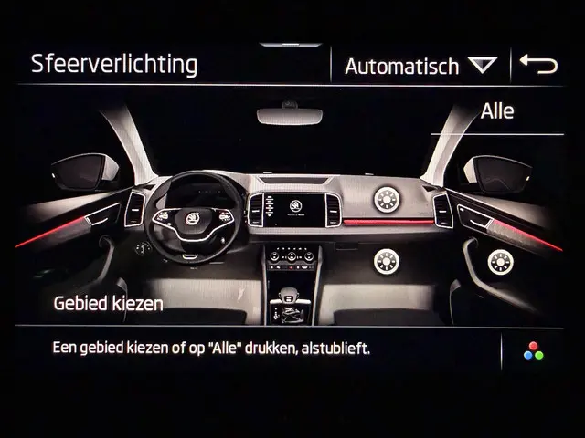 Škoda Karoq 1.5 TSI ACT Sportline Business 2021 Benzine 25