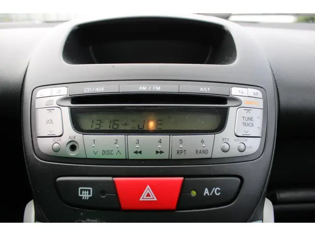 Toyota Aygo 1.0 VVT-i Now 5 Drs met Airco 2014 Benzine 15