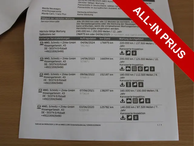 Mazda 5 2.0 GT-M 2012 Benzine 18