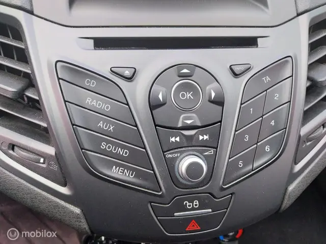 Ford Fiesta 1.0 EcoBoost Active Automaat 2017 Benzine 16