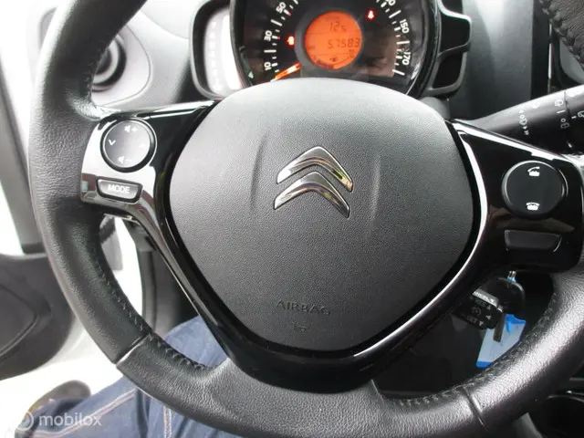 Citroën C1 1.0 VTi Feel 2021 Benzine 12