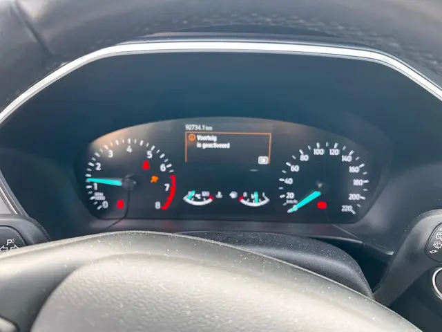 Ford Kuga 1.5 EcoBoost Titanium 2020 Benzine 9