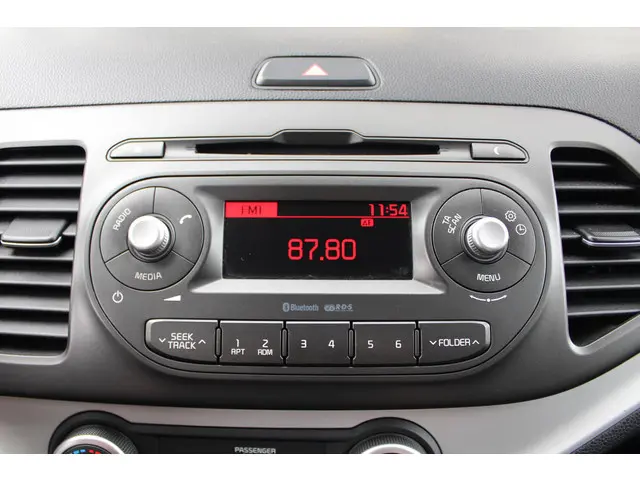 Kia Picanto 1.2 2015 Benzine 29