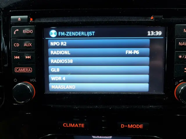 Nissan Juke 1.6 Acenta automaat 2015 Benzine 37