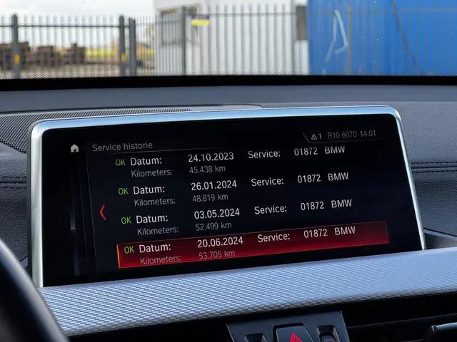 BMW X1 sDrive20i High Executive 2021 Benzine 6